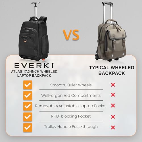 EVERKI Atlas Wheeled Laptop Rolling Backpack for Men & Women, Black - 30L - size: Atlas Original - 30L