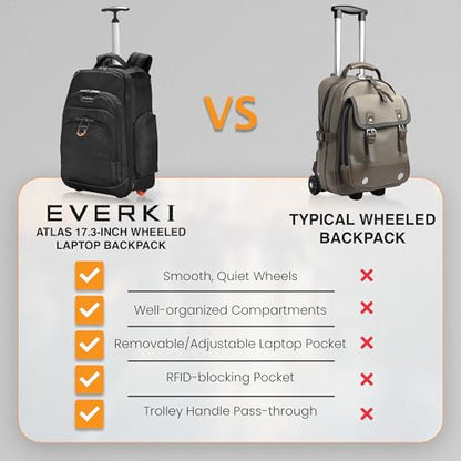 EVERKI Atlas Wheeled Laptop Rolling Backpack for Men & Women, Black - 30L - size: Atlas Original - 30L