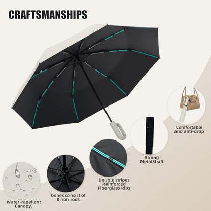 Compact Automatic Folding Umbrella – Portable Backpack Umbrella with Hook - color: white