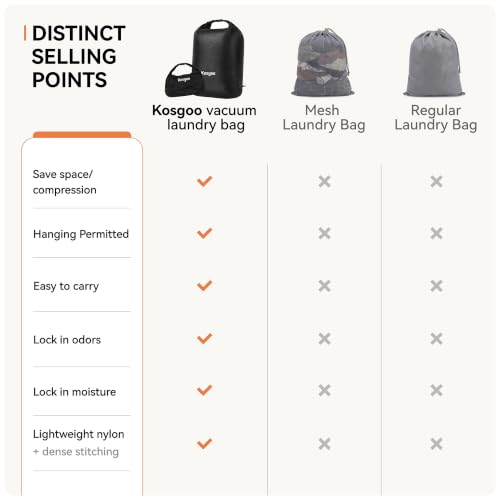 Travel Laundry Bag, Vacuum Compression Waterproof Dirty Clothes Bag - color: Black-2Pack