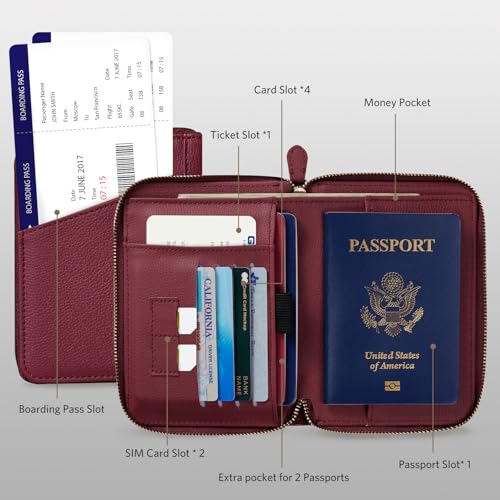 CoBak Passport Holder Cover with Safe Zipper Closure - color: Red