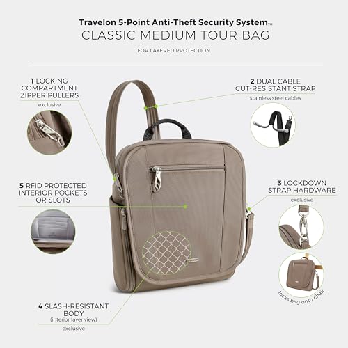 Travelon Anti-Theft Classic Medium Tour Bag - color: Hazelnut