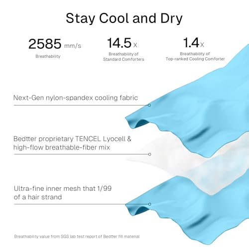 Bedtter Cooling Throw Blanket Lightweight with Carry Bag - color: Icy Blue, size: Throw (50" x 60")