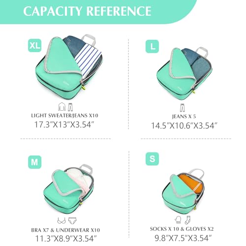 Gonex Compression Packing Cubes, 4-Piece Expandable Travel Organizers - color: 4-Mint Green, size: 4 Set