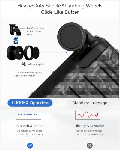 LUGGEX 3-Piece Zipperless Luggage Set, 20/24/28 Inch, Charcoal Metallic - color: Charcoal Metallic, size: 3 Piece Set（20/24/28）