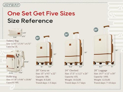 Joyway Expandable Luggage Sets 5 Piece, Lightweight Hard Shell Travel Suitcase Set with Spinner Wheels and TSA Lock - color: White, size: 5 piece set
