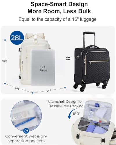 BESMART 28L Travel Duffle Backpack, 2-in-1 Flight Approved Sport Duffel Bag - color: White