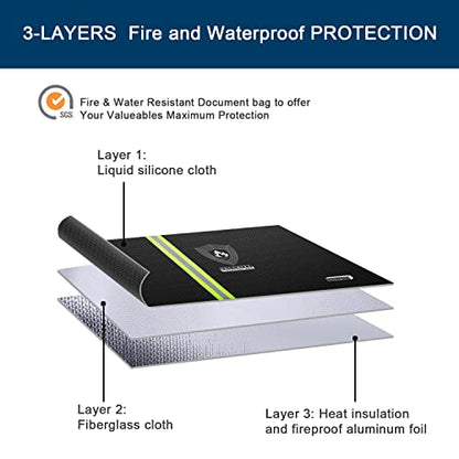 2 Pack Fireproof Waterproof Pouch with Wrist Strap, Fire Resistant Bag for Cash Documents Jewelry - size: BLACK