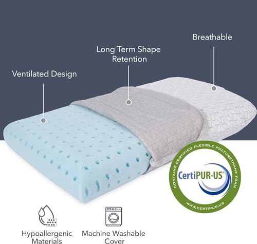 Vaverto Camping Pillow - Backpacking Memory Foam Travel Pillow - Green - color: Green