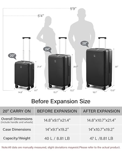 Hanke 20 Inch Expandable Carry On Luggage 22x14x9 Airline Approved - color: Jet Black, size: Expandable 20 Inch