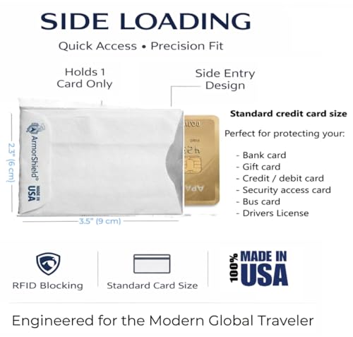 ArmorShield RFID Blocking Sleeves for Credit Cards, 10-Pack White, USA Made - color: White