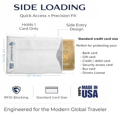 ArmorShield RFID Blocking Sleeves for Credit Cards, 10-Pack White, USA Made - color: White