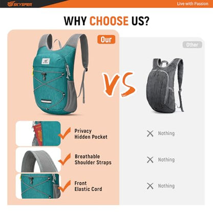 SKYSPER Foldable Hiking Backpack 10L/15L Small Lightweight Travel Daypack - color: Cyan, size: 15 l