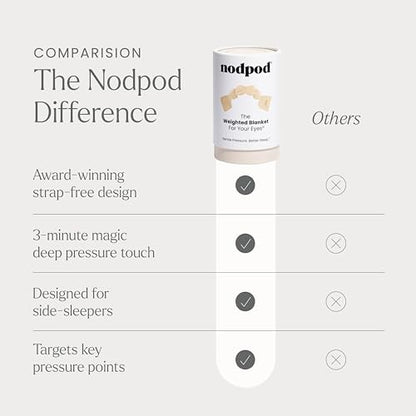 nodpod Patented Gentle Pressure Sleep Mask, Weighted Eye Mask - color: Bone Cotton