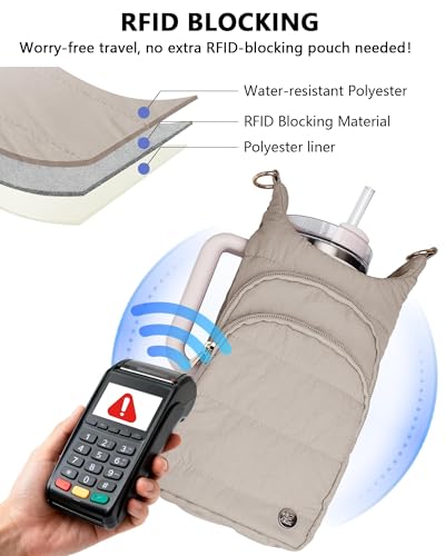 Water Bottle Holder with Strap 30/32 oz, Crossbody Water Bottle Carrier Bag - color: Black