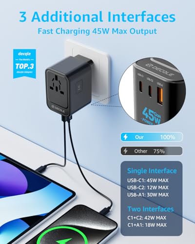 Universal Travel Adapter, 2 USB-C ＆ 1 USB-A, Cover 200+ Countries - color: Black, size: GaN45W