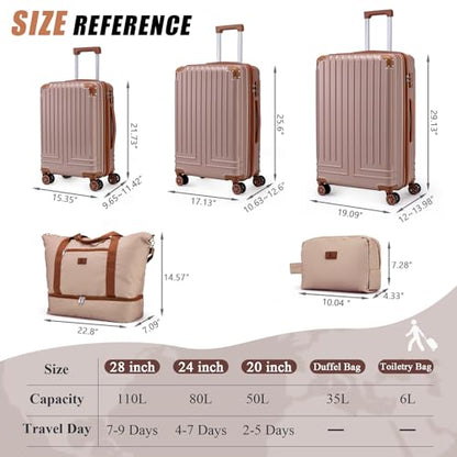 KUNEL Luggage Sets 5 Piece, Hardshell Expandable Suitcase, 20/24/28inch - color: RoseGold