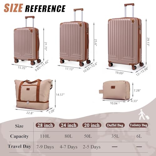 KUNEL Luggage Sets 5 Piece, Hardshell Expandable Suitcase, 20/24/28inch - color: RoseGold