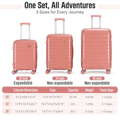 3 Pcs 20"/24"/28" Luggage Sets Suitcase with Wheels Large Checked Travel Suitcases，3 Piece Hard Shell Lightweight Luggage with TSA Lock, - color: 3 PCS & Rose Pink