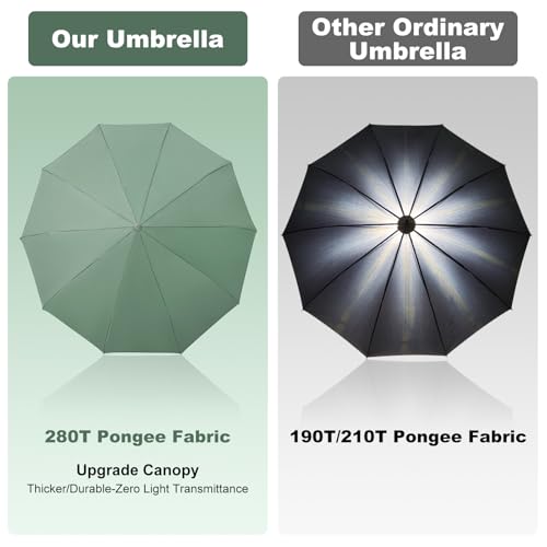 TradMall Travel Umbrella Windproof with Reflective Stripe - color: Dark Green