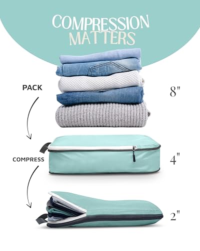 TRIPPED Travel Gear Extra Large Compression Packing Cubes 6-Piece Set - color: Teal and White