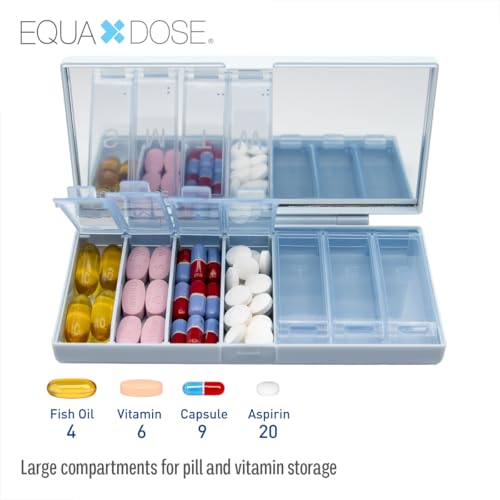 Equadose Weekly (7-Day) Pill Organizer with Mirror, Compact Case, Blue - color: Rectangle/Blue