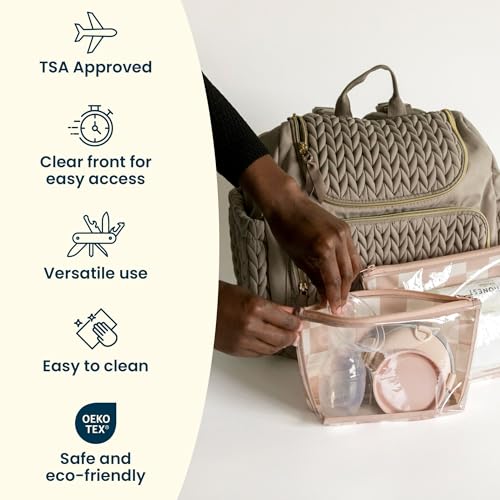 Tiny Twinkle Diaper Bag Organizing Pouches | 2 Pack Mess-Proof Travel Organizer Bags with Structured Bottom & Clear Front | TSA Approved Toiletry Bag Set for Baby and Mom Essentials (Flutter) - color: Flutter