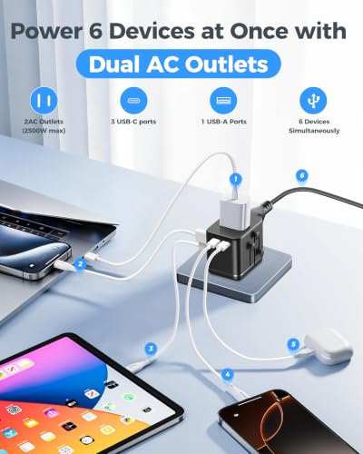 Universal Travel Adapter with Dual AC Outlets, 4 USB Ports, 2500W