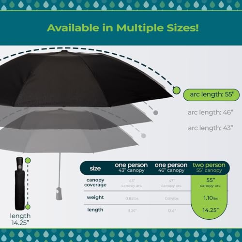Totes Reverse Close Folding Inbrella with Auto Open Close and Compact - color: Black, size: 43" Canopy