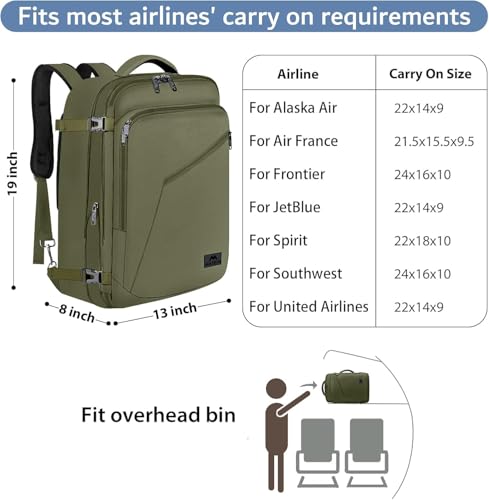 MATEIN Expandable Air Travel Backpack, Light Weight Carry on Backpack - color: Olive Green, size: X-Large