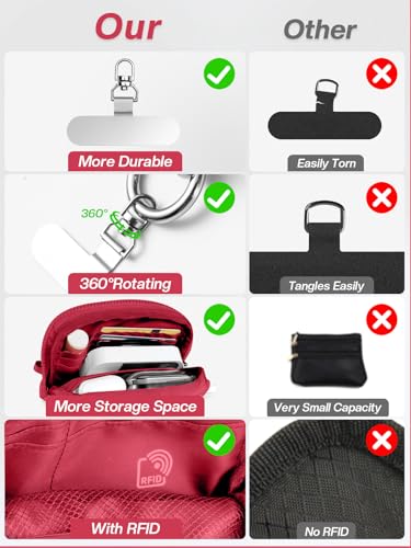 Tiostep Clip and Go Strap for Phone with Wallet Crossbody Phone Lanyard Adjustable and Detachable RFID Wristlet Wallet (Red, Medium) - color: Red, size: Medium