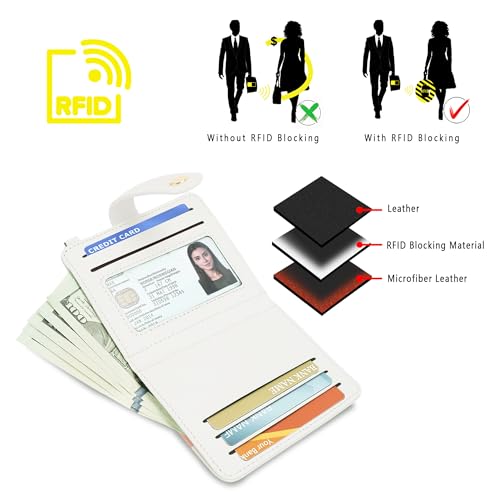 Airkit Small Wallet Women RFID, PU Leather Card Holder with Keychain - color: Pink & White