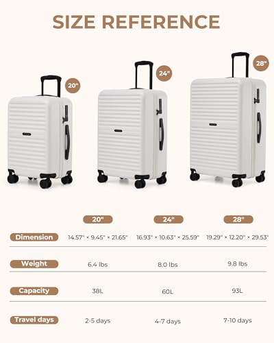 LONG VACATION Luggage Sets, 3 Piece, Durable Suitcase with Spinner Wheels - color: White, size: 3 Piece Set (20in/24in/28in)