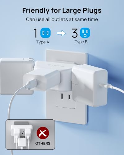 TROND 2 Prong to 3 Prong Outlet Adapter with 360 Rotating Plug 2 Pack - color: White, size: 3AC-2 Prong (Rotating Plug), 2 Pack