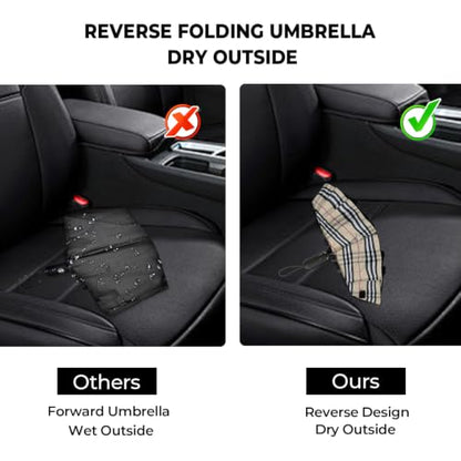 ZDSSM Inverted Umbrella for Rain, Compact Windproof Auto Open Close - color: 옐로우 플레이드