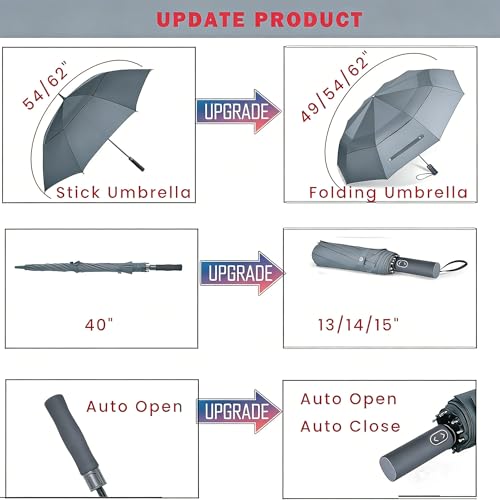 MRTLLOA Compact Golf Umbrella, 10 Ribs Vented Windproof Travel - color: Gray, size: 62 Inch