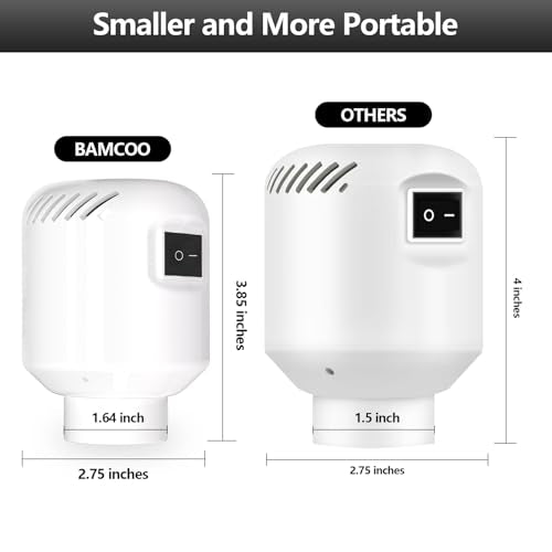 Electric Vacuum Pump for Vacuum Storage & Space Saver Bags, White - color: White