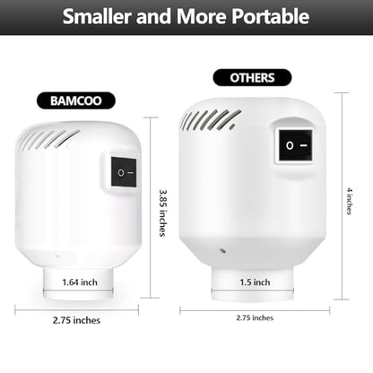 Electric Vacuum Pump for Vacuum Storage & Space Saver Bags, White - color: White