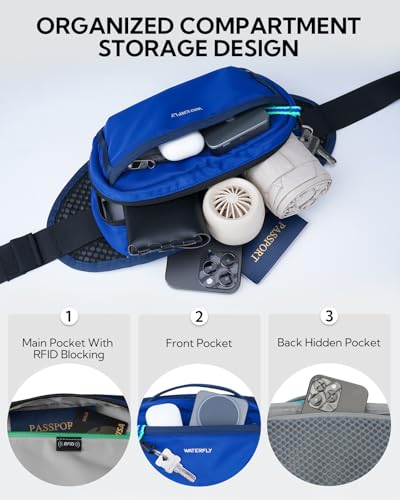 WATERFLY 2.3L RFID Fanny Pack: Anti-Theft Bellows-Style Opening for Hiking - color: Navy Blue
