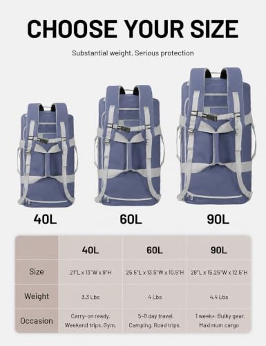 MIER 40L/60L/90L Water Resistant Backpack Duffel, Heavy Duty Duffle Bags - color: Blue, size: 90l