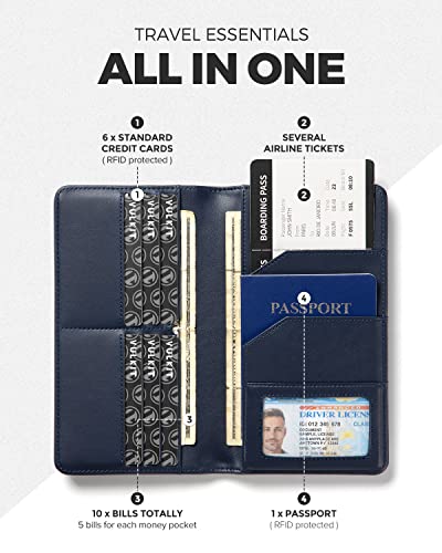 VULKIT Passport Wallet for Travel RFID Blocking Premium Leather - color: Navy