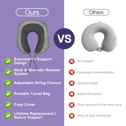 Travel Neck Pillow,Neck Pillow for Sleeping Travel,Airplane, Car, Office - color: Grey