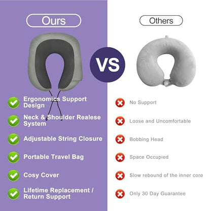 Travel Neck Pillow,Neck Pillow for Sleeping Travel,Airplane, Car, Office - color: Grey