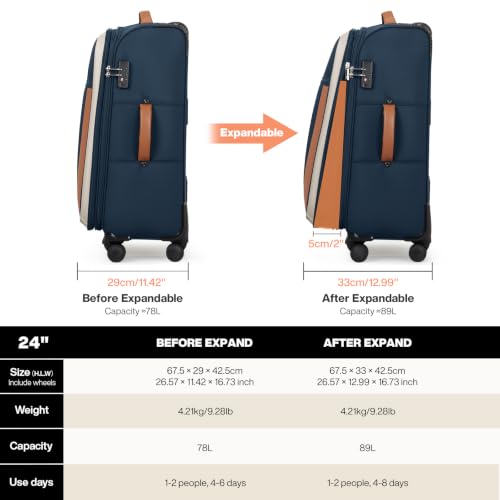 mixi 24 Inch Softside Expandable Checked Luggage, Deep Blue-Off White - color: Deep Blue-Off White, size: 24-Inch Checked in