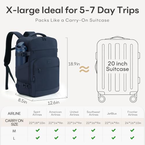 mibasies 40L Travel Backpack for Women & Men: Flight Approved Carry On Backpack, TSA Personal Item Bag with Water Bottle Pocket, Weekender Essentials Backpacks fits 17" Laptop - Navy - color: Navy, size: X-Large