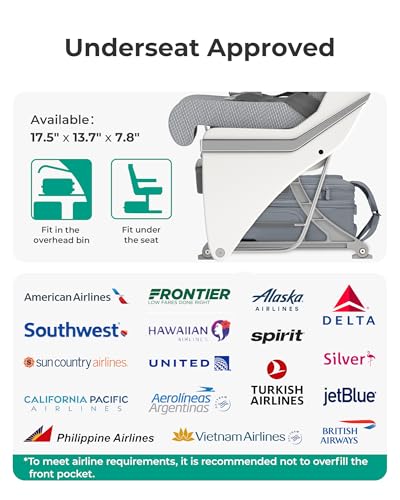 BAGSMART 40.6cm(16인치) 소형 언더시트 휴대용 수하물, 바퀴가 달린 여행 가방, 회색., 40.6cm(16인치) 소형 휴대용 수하물 - color: 회색.