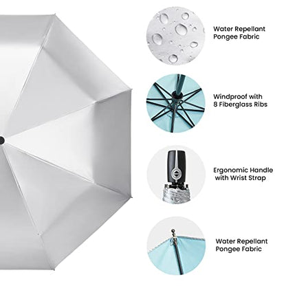 Prospo 46 Inch UPF 50+ UV Protection Umbrella for Sun & Rain - color: Silver/Lake Blue