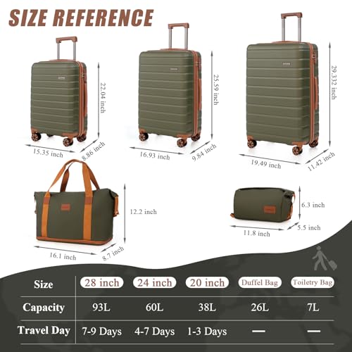 Cosbarn Luggage Sets 5 Piece, Hardshell Suitcases with Wheels, TSA Lock - color: OliveDrab