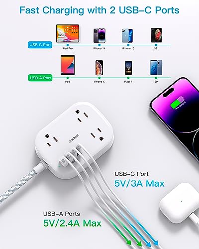 Cruise Essentials 2026,One Beat Travel Power Strip with USB C,Flat Plug 3ft - color: White, size: 3Ft
