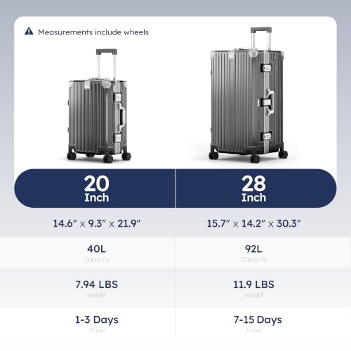 ALPHA CAMP 2-Piece Luggage Set, 20 Inch Carry-On & 28 Inch Trunk Luggage - color: Grey, size: 20 Inch + 28 Inch Trunk